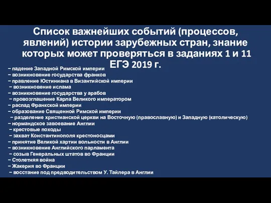 Список важнейших событий (процессов, явлений) истории зарубежных стран, знание которых