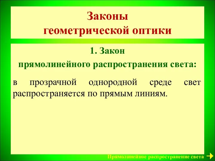 Законы геометрической оптики 1. Закон прямолинейного распространения света: в прозрачной