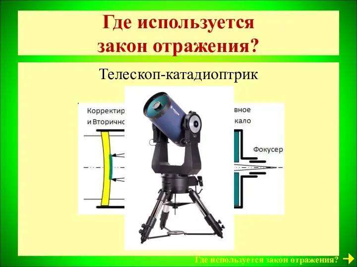 Где используется закон отражения? Телескоп-катадиоптрик Где используется закон отражения?