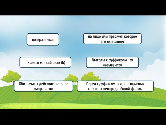 возвратными на лицо или предмет, которое его выполняет Обозначают действие,