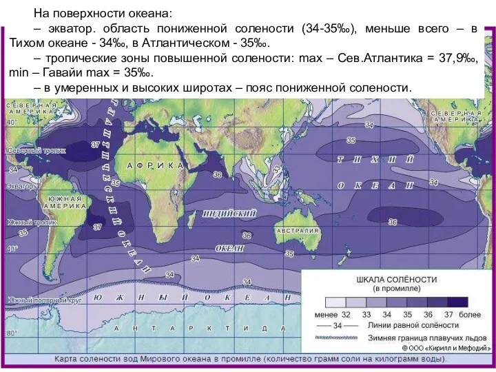 На поверхности океана: – экватор. область пониженной солености (34-35‰), меньше всего – в
