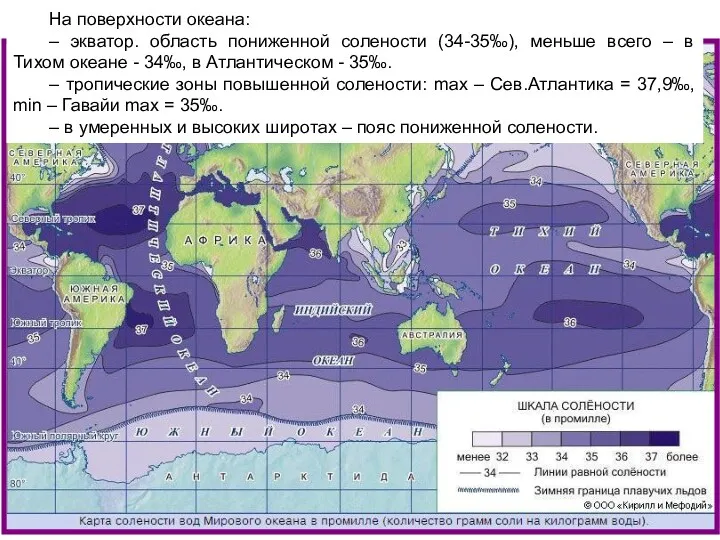 На поверхности океана: – экватор. область пониженной солености (34-35‰), меньше