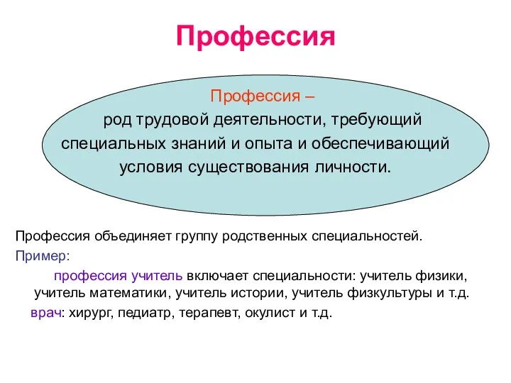 Профессия Профессия – род трудовой деятельности, требующий специальных знаний и