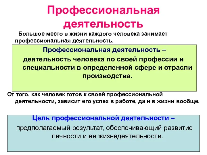 Большое место в жизни каждого человека занимает профессиональная деятельность. Профессиональная