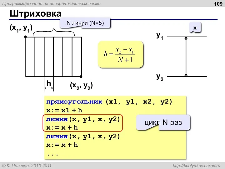 Штриховка (x1, y1) (x2, y2) N линий (N=5) h прямоугольник