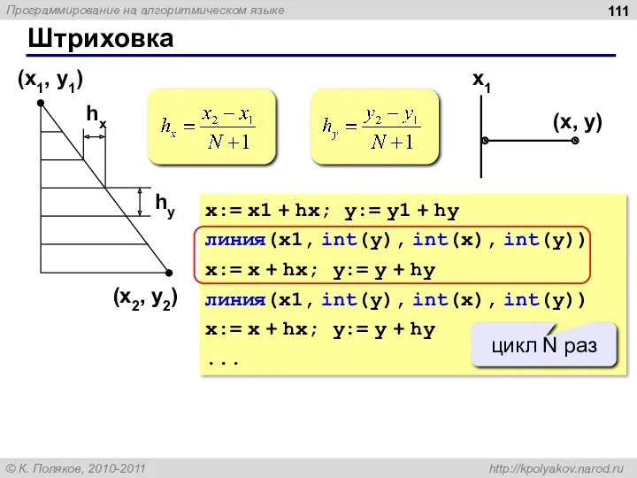 Штриховка (x1, y1) (x2, y2) hx hy x:= x1 +