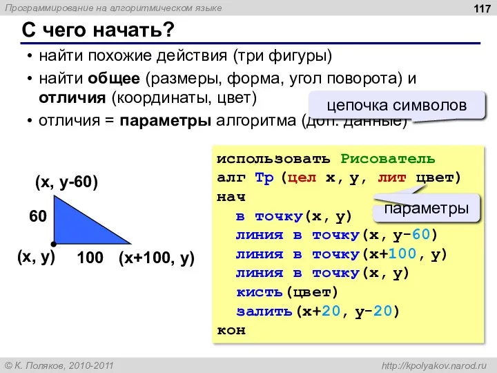 С чего начать? найти похожие действия (три фигуры) найти общее