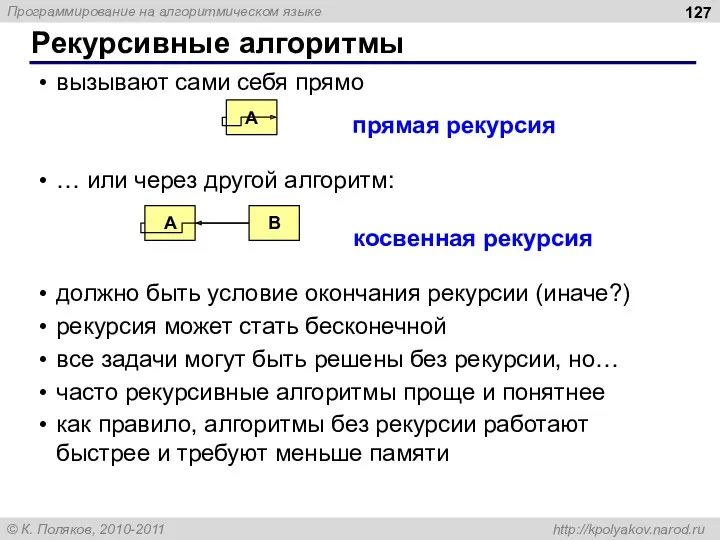 Рекурсивные алгоритмы вызывают сами себя прямо … или через другой