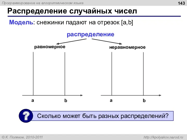 Модель: снежинки падают на отрезок [a,b] распределение равномерное неравномерное Распределение случайных чисел