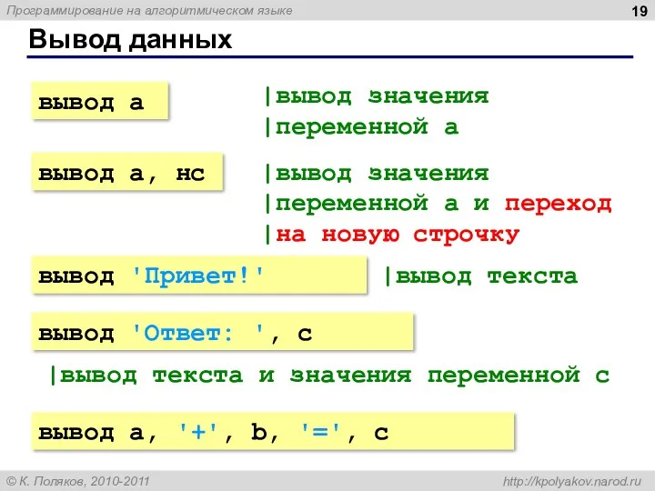 Вывод данных |вывод значения |переменной a |вывод значения |переменной a