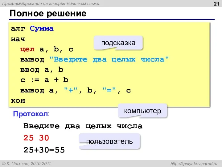 Полное решение алг Сумма нач цел a, b, c вывод