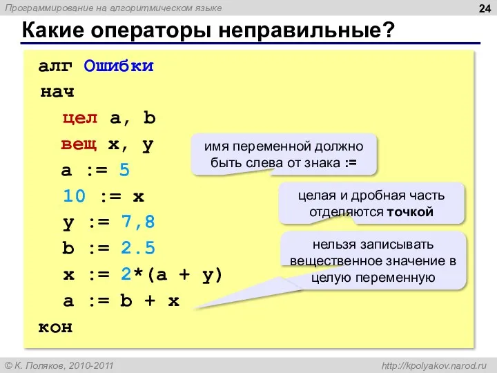 Какие операторы неправильные? алг Ошибки нач цел a, b вещ