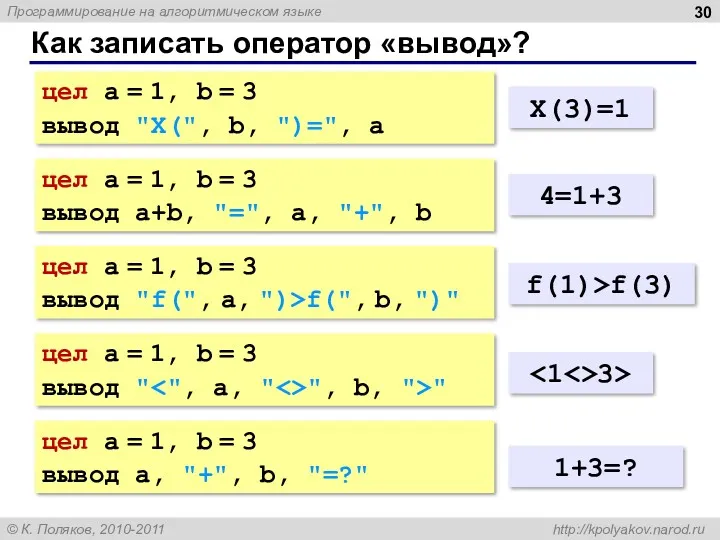 Как записать оператор «вывод»? цел a = 1, b =