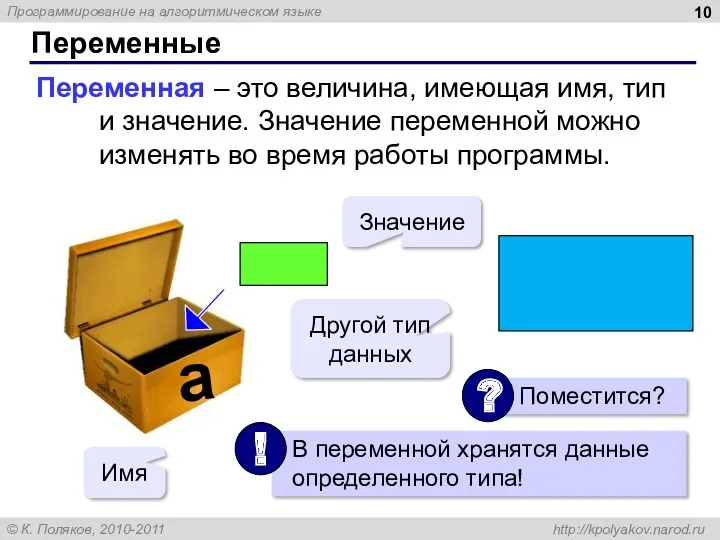 Переменные Переменная – это величина, имеющая имя, тип и значение.