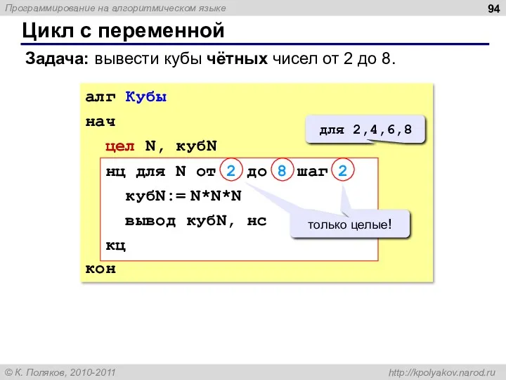 Цикл с переменной Задача: вывести кубы чётных чисел от 2