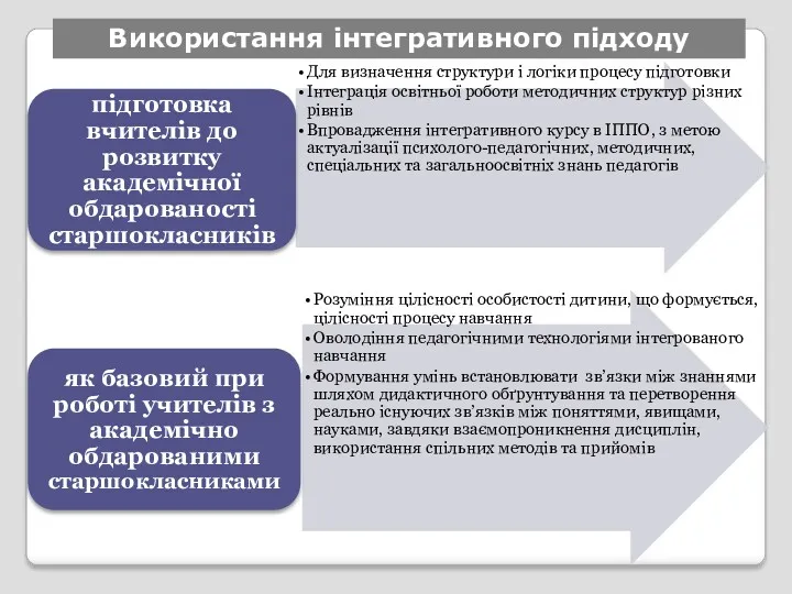 Використання інтегративного підходу