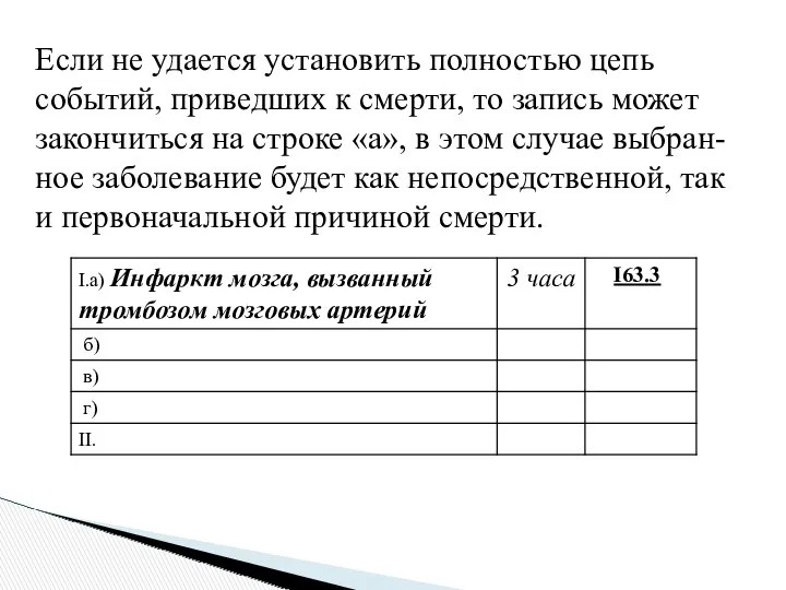 Если не удается установить полностью цепь событий, приведших к смерти, то запись может