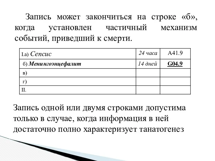 Запись может закончиться на строке «б», когда установлен частичный механизм