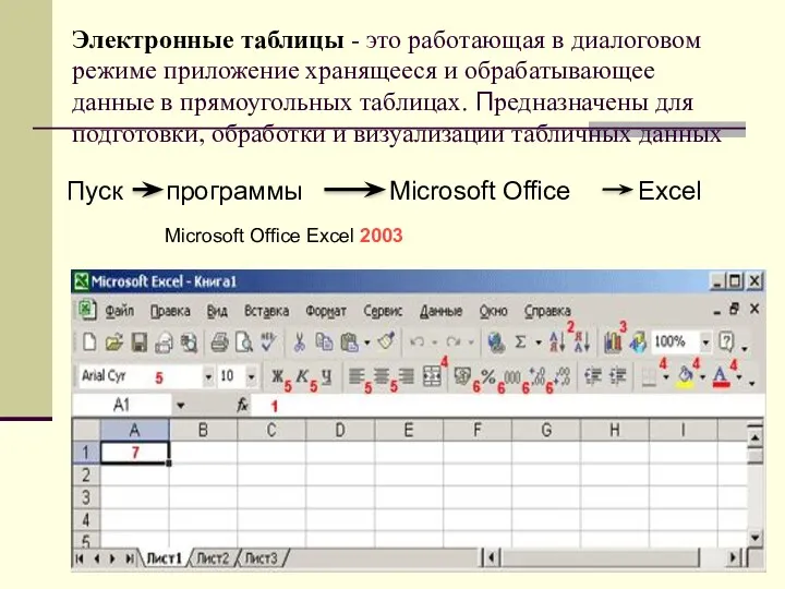 Электронные таблицы - это работающая в диалоговом режиме приложение хранящееся