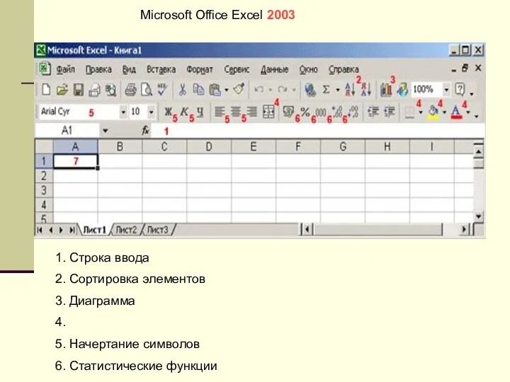 Microsoft Office Excel 2003 1. Строка ввода 2. Сортировка элементов