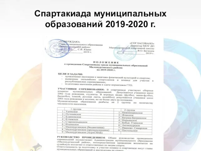 Спартакиада муниципальных образований 2019-2020 г.