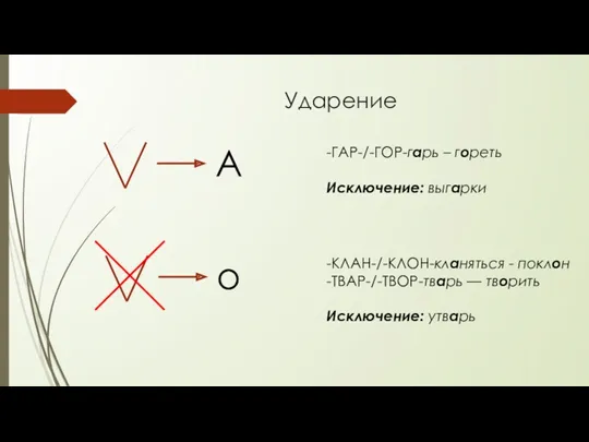 Ударение А о -ГАР-/-ГОР-гарь – гореть Исключение: выгарки -КЛАН-/-КЛОН-кланяться - поклон -ТВАР-/-ТВОР-тварь — творить Исключение: утварь