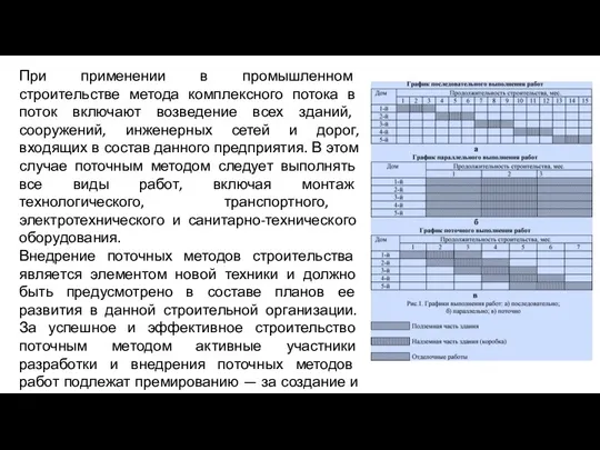 При применении в промышленном строительстве метода комплексного потока в поток