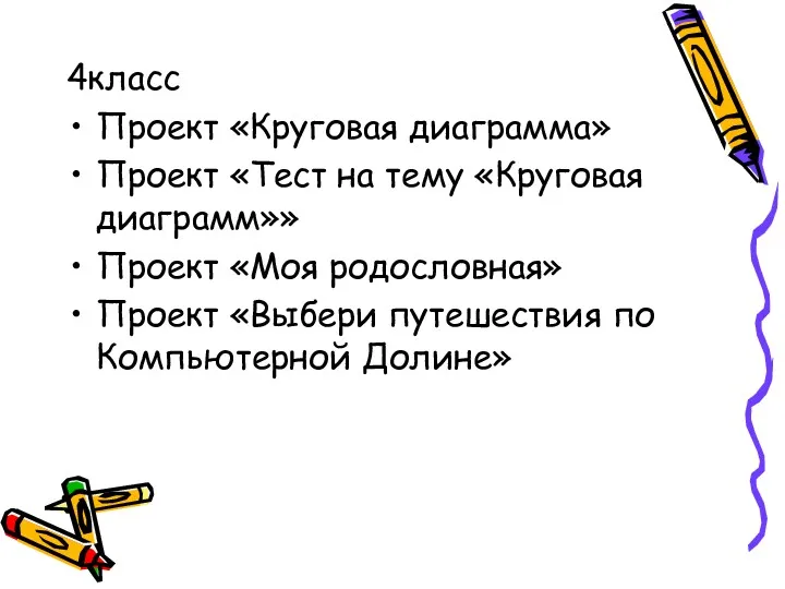 4класс Проект «Круговая диаграмма» Проект «Тест на тему «Круговая диаграмм»»