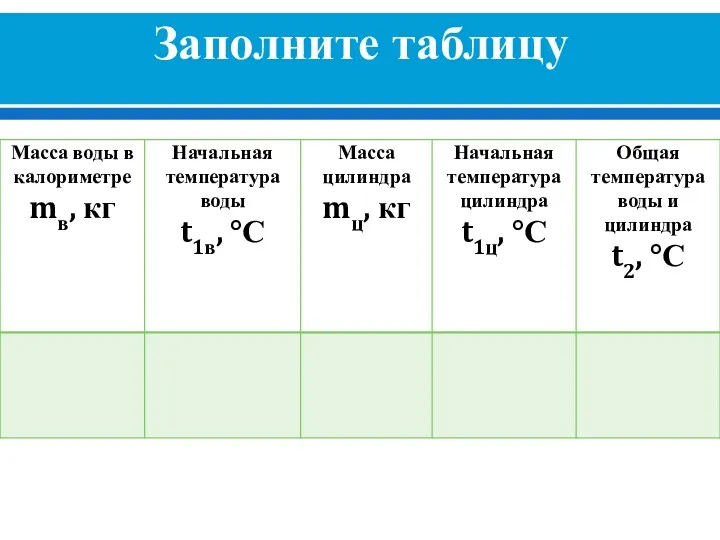 Заполните таблицу