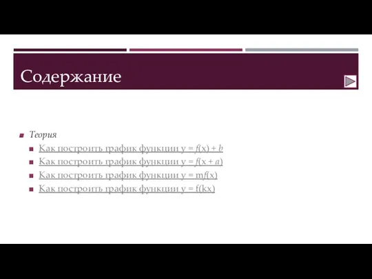 Содержание Теория Как построить график функции y = f(x) +