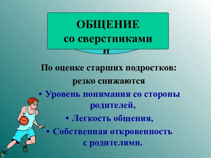 По оценке старших подростков: резко снижаются Уровень понимания со стороны