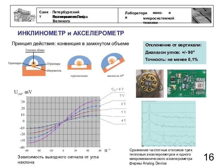 ИНКЛИНОМЕТР и АКСЕЛЕРОМЕТР 16 Принцип действия: конвекция в замкнутом объеме