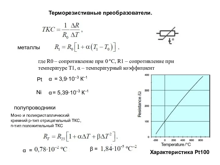 Терморезистивные преобразователи. где R0 – сопротивление при 0 ºС, R1