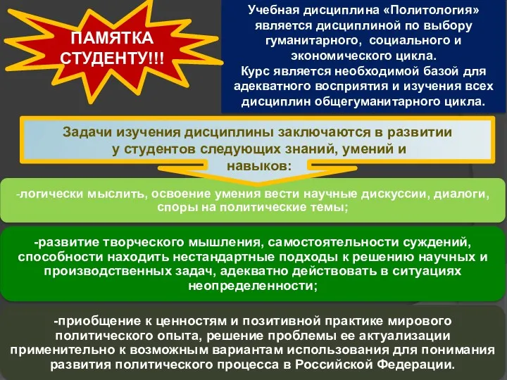 Учебная дисциплина «Политология» является дисциплиной по выбору гуманитарного, социального и