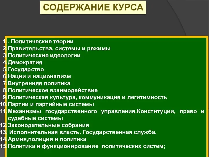 СОДЕРЖАНИЕ КУРСА . Политические теории Правительства, системы и режимы Политические