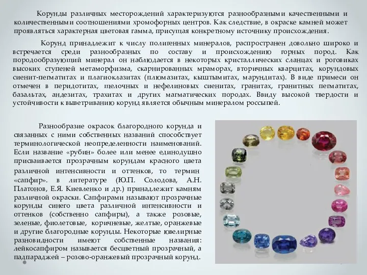 Разнообразие окрасок благородного корунда и связанных с ними собственных названий