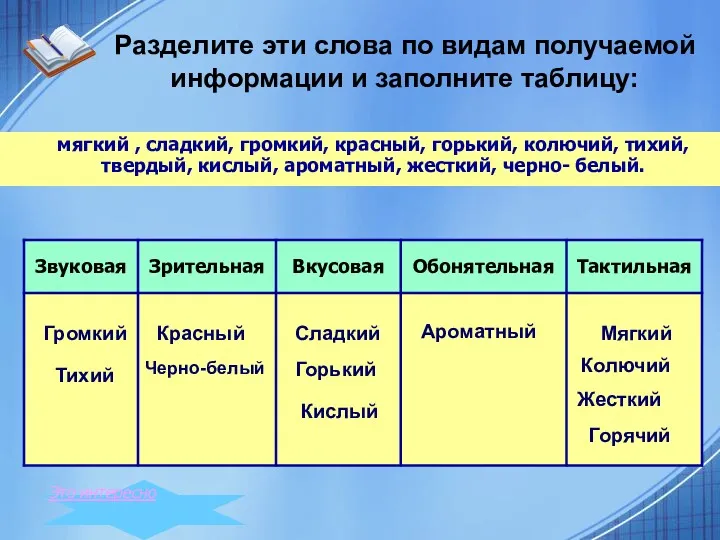 Разделите эти слова по видам получаемой информации и заполните таблицу: