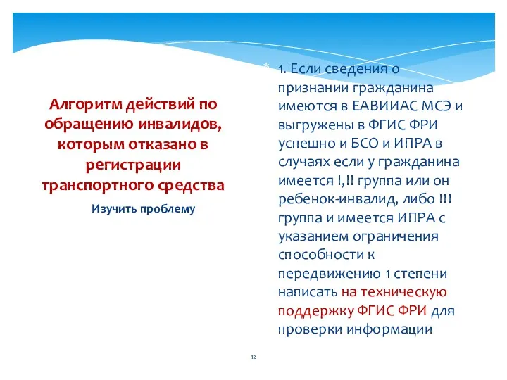 Изучить проблему Алгоритм действий по обращению инвалидов, которым отказано в