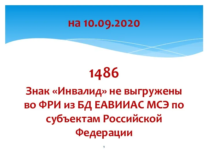 1486 Знак «Инвалид» не выгружены во ФРИ из БД ЕАВИИАС