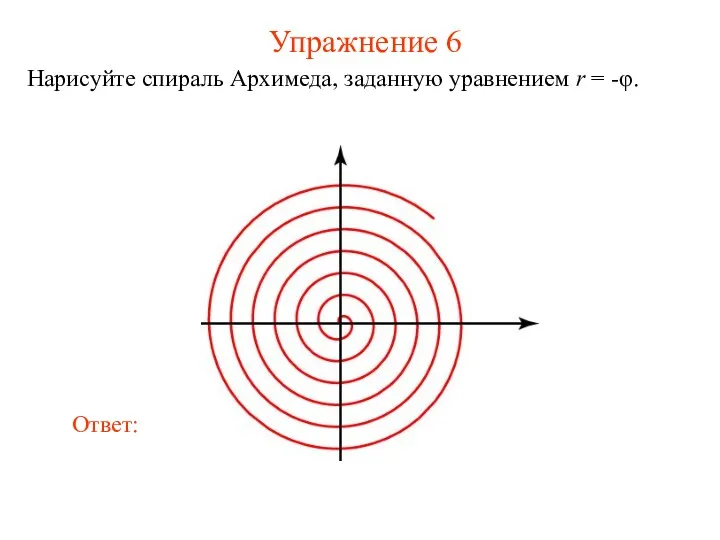 Упражнение 6 Нарисуйте спираль Архимеда, заданную уравнением r = -φ. Ответ: