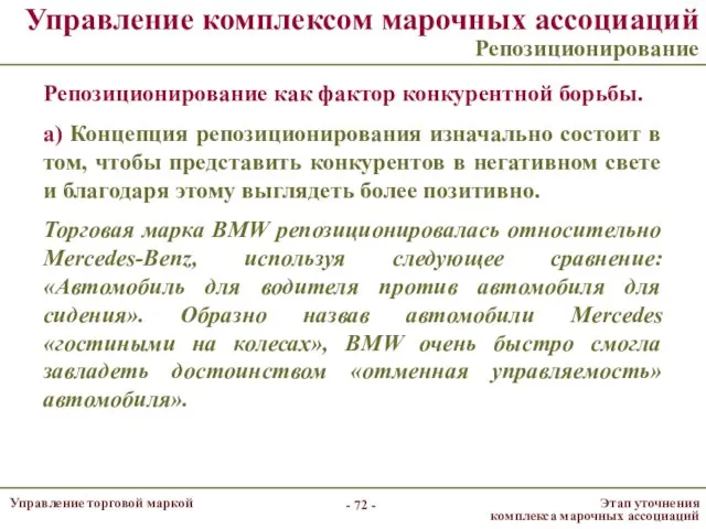 Управление комплексом марочных ассоциаций Репозиционирование Репозиционирование как фактор конкурентной борьбы.