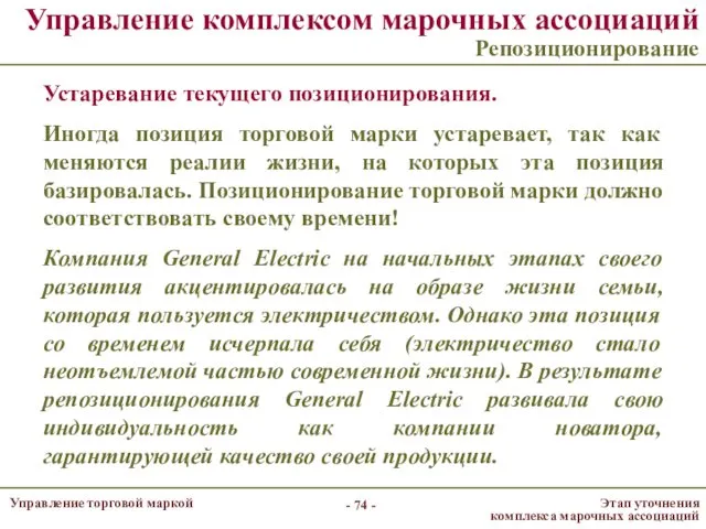 Управление комплексом марочных ассоциаций Репозиционирование Устаревание текущего позиционирования. Иногда позиция