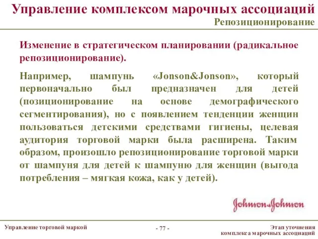 Управление комплексом марочных ассоциаций Репозиционирование Изменение в стратегическом планировании (радикальное