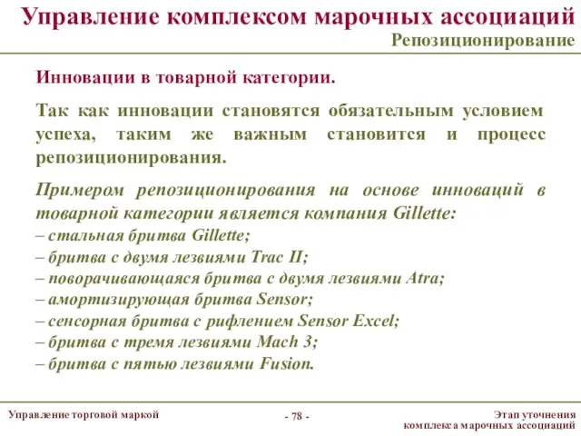 Управление комплексом марочных ассоциаций Репозиционирование Инновации в товарной категории. Так