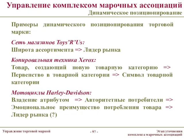 Управление комплексом марочных ассоциаций Динамическое позиционирование Примеры динамического позиционирования торговой