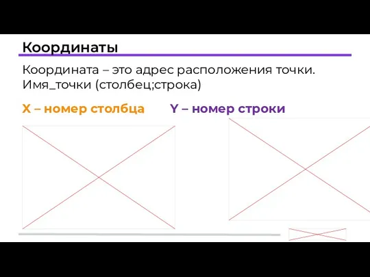 Координаты Координата – это адрес расположения точки. Имя_точки (столбец;строка) X