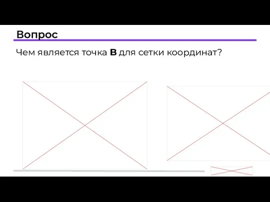 Вопрос Чем является точка B для сетки координат?