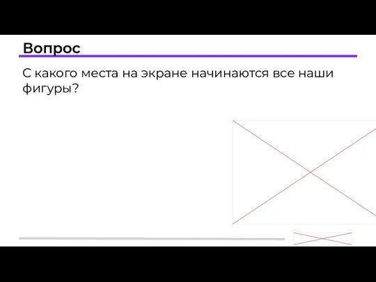 Вопрос С какого места на экране начинаются все наши фигуры?