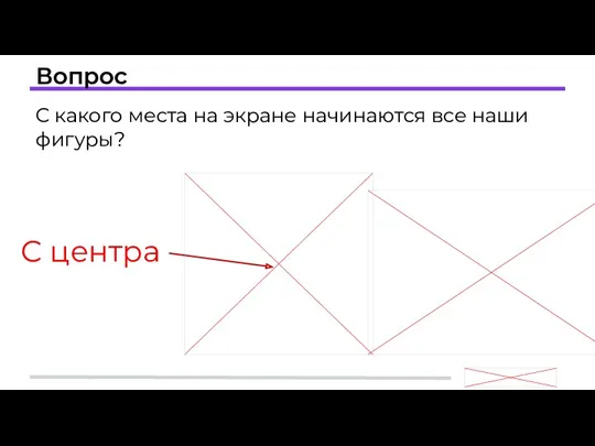 Вопрос С какого места на экране начинаются все наши фигуры? С центра