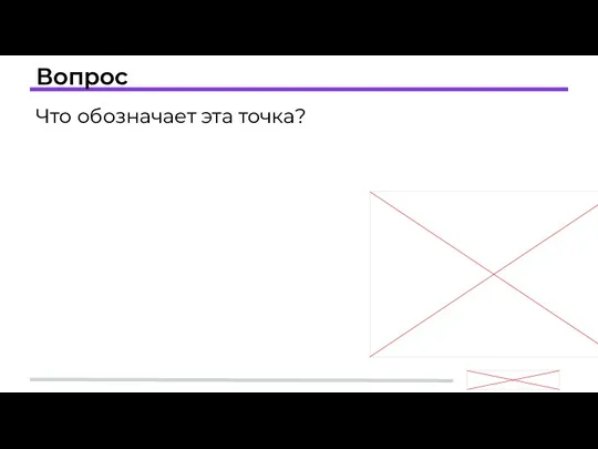 Вопрос Что обозначает эта точка?